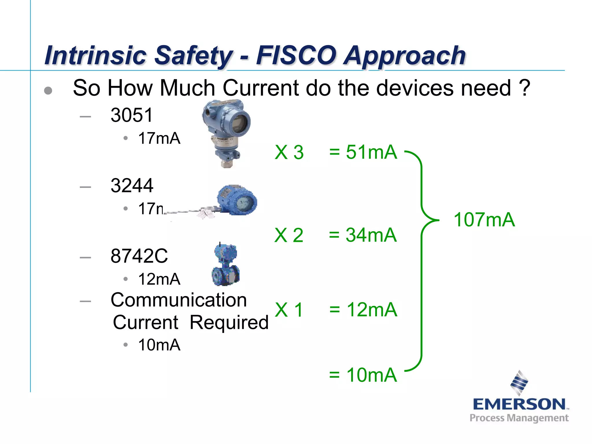 [File Name or Event]
Emerson Confidential
27-Jun-01, Slide 50
 So How Much Current do the devices need ?
– 3051
• 17mA
– 3244
• 17mA
– 8742C
• 12mA
– Communication
Current Required
• 10mA
Intrinsic Safety - FISCO Approach
X 3
X 2
X 1
107mA
= 51mA
= 34mA
= 12mA
= 10mA
 