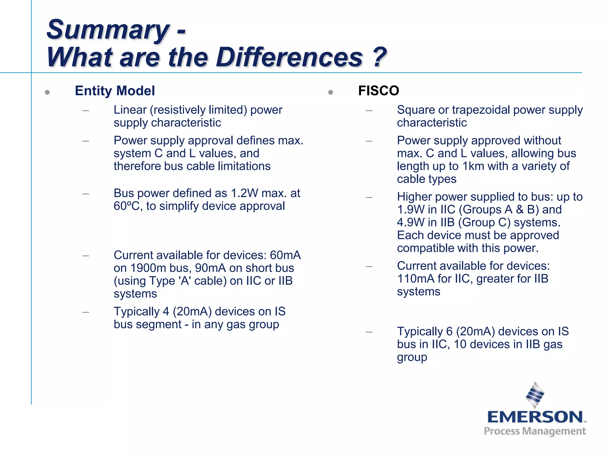 [File Name or Event]
Emerson Confidential
27-Jun-01, Slide 55
 Entity Model
– Linear (resistively limited) power
supply characteristic
– Power supply approval defines max.
system C and L values, and
therefore bus cable limitations
– Bus power defined as 1.2W max. at
60ºC, to simplify device approval
– Current available for devices: 60mA
on 1900m bus, 90mA on short bus
(using Type 'A' cable) on IIC or IIB
systems
– Typically 4 (20mA) devices on IS
bus segment - in any gas group
 FISCO
– Square or trapezoidal power supply
characteristic
– Power supply approved without
max. C and L values, allowing bus
length up to 1km with a variety of
cable types
– Higher power supplied to bus: up to
1.9W in IIC (Groups A & B) and
4.9W in IIB (Group C) systems.
Each device must be approved
compatible with this power.
– Current available for devices:
110mA for IIC, greater for IIB
systems
– Typically 6 (20mA) devices on IS
bus in IIC, 10 devices in IIB gas
group
Summary -
What are the Differences ?
 