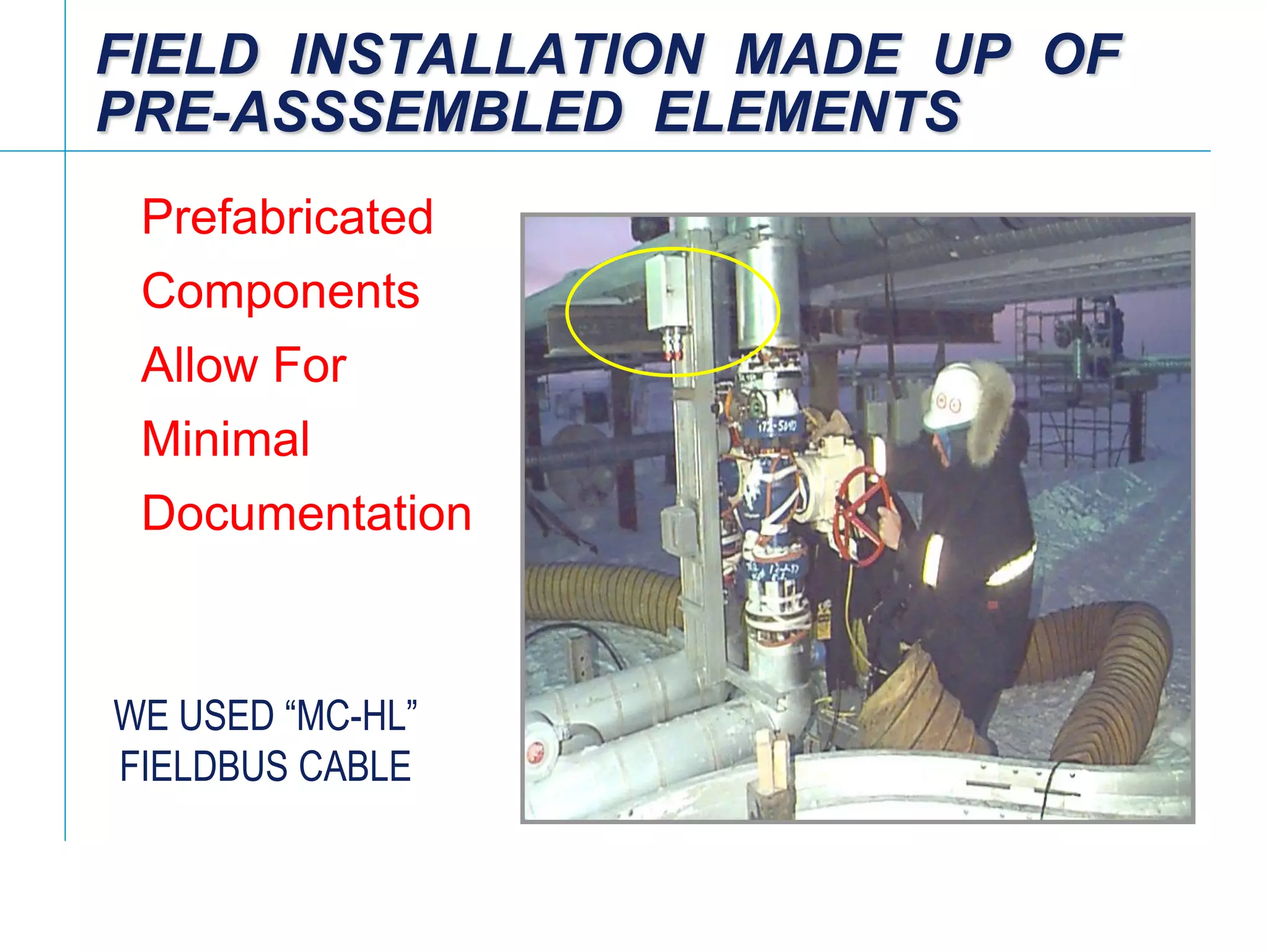 [File Name or Event]
Emerson Confidential
27-Jun-01, Slide 75
FIELD INSTALLATION MADE UP OF
PRE-ASSSEMBLED ELEMENTS
Prefabricated
Components
Allow For
Minimal
Documentation
WE USED “MC-HL”
FIELDBUS CABLE
 