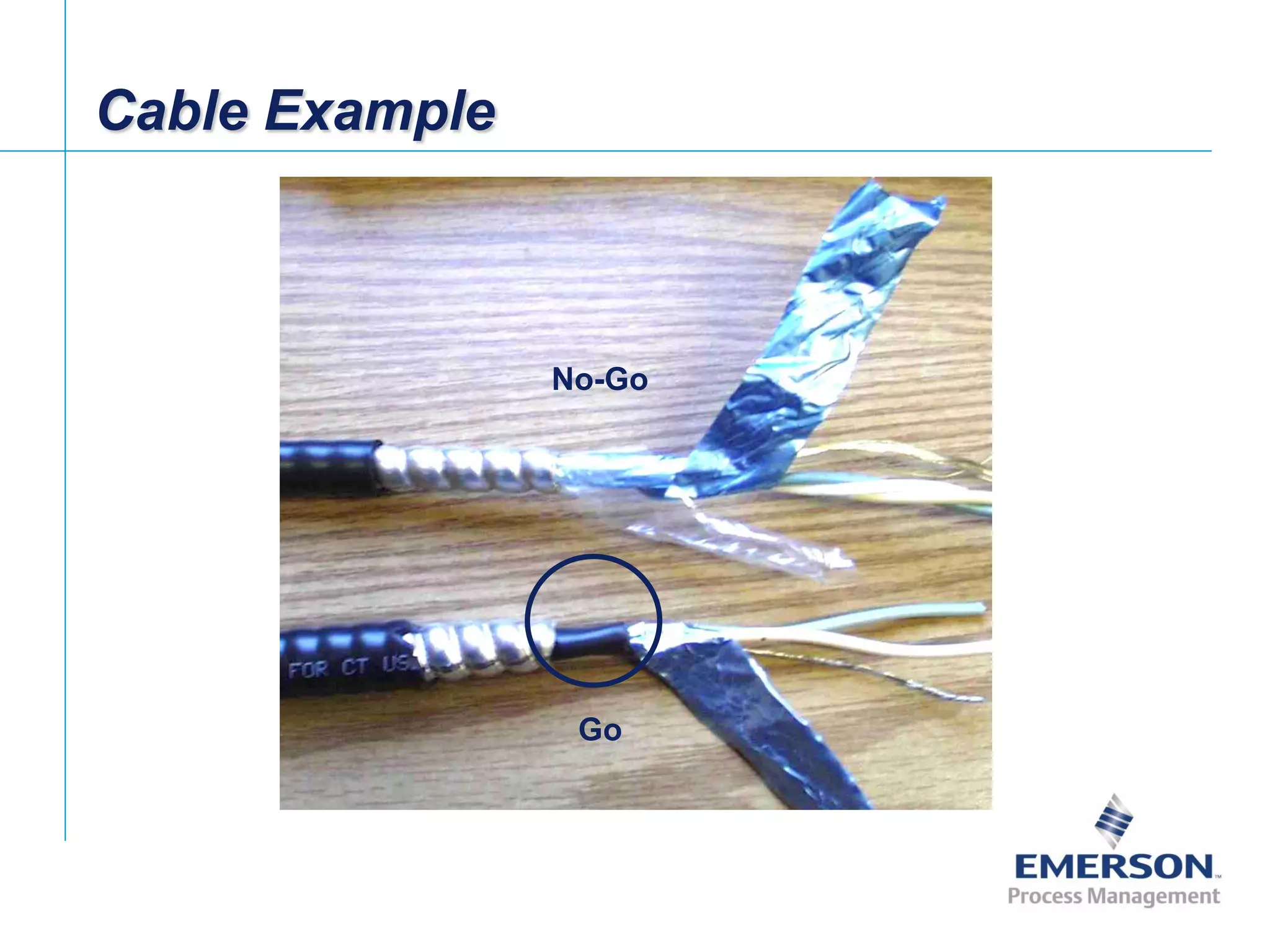 [File Name or Event]
Emerson Confidential
27-Jun-01, Slide 83
Cable Example
Go
No-Go
 