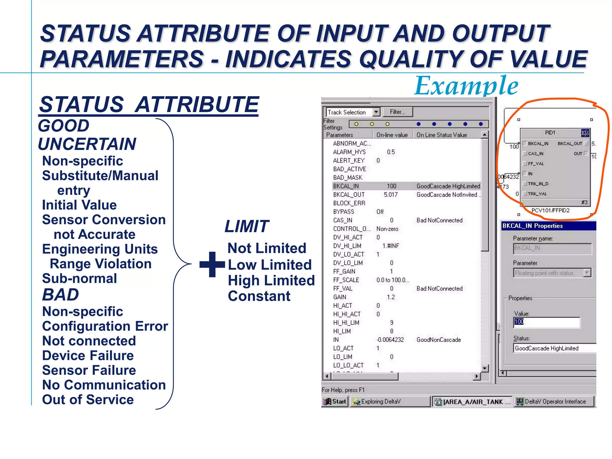 [File Name or Event]
Emerson Confidential
27-Jun-01, Slide 98
STATUS ATTRIBUTE OF INPUT AND OUTPUT
PARAMETERS - INDICATES QUALITY OF VALUE
Example
STATUS ATTRIBUTE
GOOD
UNCERTAIN
Non-specific
Substitute/Manual
entry
Initial Value
Sensor Conversion
not Accurate
Engineering Units
Range Violation
Sub-normal
BAD
Non-specific
Configuration Error
Not connected
Device Failure
Sensor Failure
No Communication
Out of Service
LIMIT
Not Limited
Low Limited
High Limited
Constant
+
 