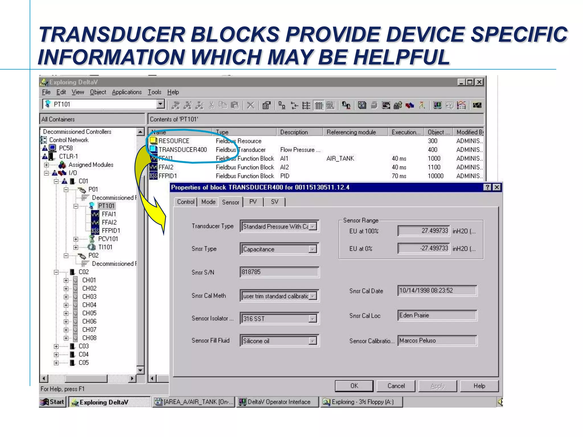 [File Name or Event]
Emerson Confidential
27-Jun-01, Slide 100
TRANSDUCER BLOCKS PROVIDE DEVICE SPECIFIC
INFORMATION WHICH MAY BE HELPFUL
 
