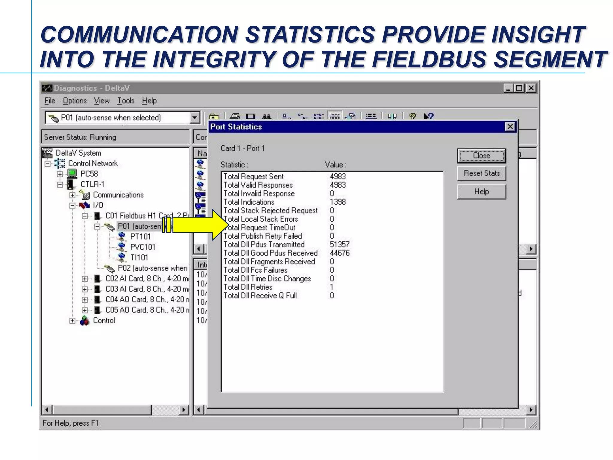 [File Name or Event]
Emerson Confidential
27-Jun-01, Slide 101
COMMUNICATION STATISTICS PROVIDE INSIGHT
INTO THE INTEGRITY OF THE FIELDBUS SEGMENT
 