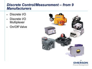 [File Name or Event]
Emerson Confidential
27-Jun-01, Slide 11
Discrete Control/Measurement – from 9
Manufacturers
 Discrete I/O
 Discrete I/O
Multiplexer
 On/Off Valve
 