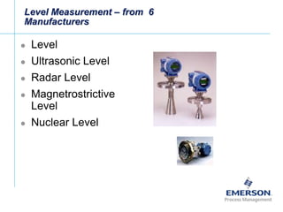 [File Name or Event]
Emerson Confidential
27-Jun-01, Slide 8
Level Measurement – from 6
Manufacturers
 Level
 Ultrasonic Level
 Radar Level
 Magnetrostrictive
Level
 Nuclear Level
 