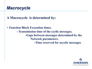 [File Name or Event]
Emerson Confidential
27-Jun-01, Slide 27
Macrocycle
A Macrocycle is determined by:
- Function Block Execution times.
- Transmission time of the cyclic messages.
-Gaps between messages determined by the
Network parameters.
-Time reserved for acyclic messages
 
