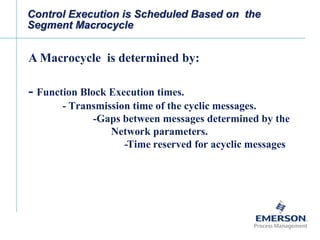 [File Name or Event]
Emerson Confidential
27-Jun-01, Slide 50
Control Execution is Scheduled Based on the
Segment Macrocycle
A Macrocycle is determined by:
- Function Block Execution times.
- Transmission time of the cyclic messages.
-Gaps between messages determined by the
Network parameters.
-Time reserved for acyclic messages
 