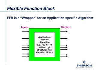 Fieldbus Tutorial Part 8 - Fieldbus Function Blocks