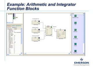 Fieldbus Tutorial Part 8 - Fieldbus Function Blocks | PPT