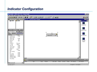 Fieldbus Tutorial Part 8 - Fieldbus Function Blocks | PPT
