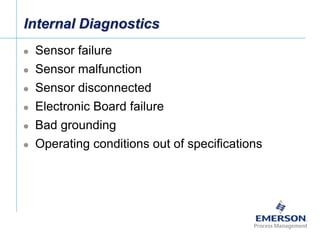 [File Name or Event]
Emerson Confidential
27-Jun-01, Slide 14
Internal Diagnostics
 Sensor failure
 Sensor malfunction
 Sensor disconnected
 Electronic Board failure
 Bad grounding
 Operating conditions out of specifications
 
