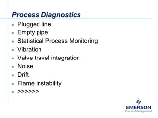 [File Name or Event]
Emerson Confidential
27-Jun-01, Slide 15
Process Diagnostics
 Plugged line
 Empty pipe
 Statistical Process Monitoring
 Vibration
 Valve travel integration
 Noise
 Drift
 Flame instability
 >>>>>>
 