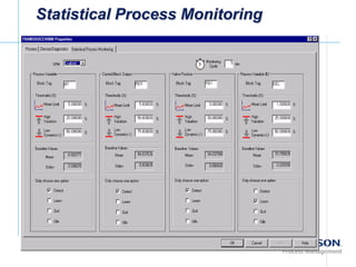 [File Name or Event]
Emerson Confidential
27-Jun-01, Slide 19
Statistical Process Monitoring
 