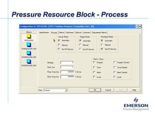 [File Name or Event]
Emerson Confidential
27-Jun-01, Slide 31
Pressure Resource Block - Process
 