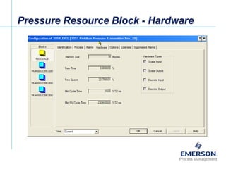 [File Name or Event]
Emerson Confidential
27-Jun-01, Slide 33
Pressure Resource Block - Hardware
 