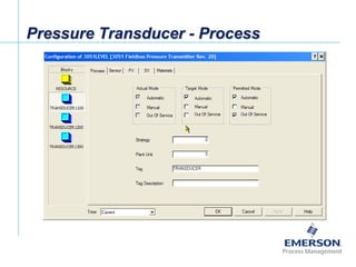 [File Name or Event]
Emerson Confidential
27-Jun-01, Slide 39
Pressure Transducer - Process
 