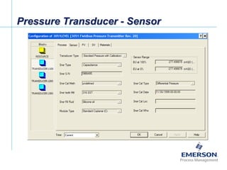 [File Name or Event]
Emerson Confidential
27-Jun-01, Slide 40
Pressure Transducer - Sensor
 