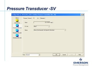 [File Name or Event]
Emerson Confidential
27-Jun-01, Slide 42
Pressure Transducer -SV
 