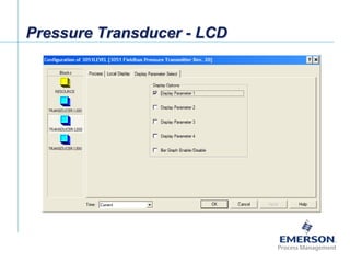 [File Name or Event]
Emerson Confidential
27-Jun-01, Slide 45
Pressure Transducer - LCD
 
