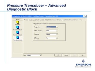 [File Name or Event]
Emerson Confidential
27-Jun-01, Slide 46
Pressure Transducer – Advanced
Diagnostic Block
 