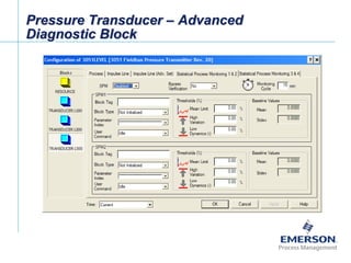 [File Name or Event]
Emerson Confidential
27-Jun-01, Slide 47
Pressure Transducer – Advanced
Diagnostic Block
 