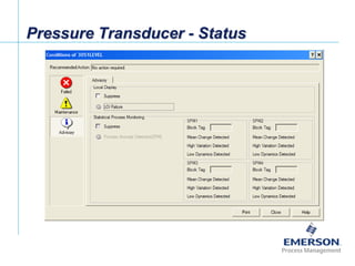 [File Name or Event]
Emerson Confidential
27-Jun-01, Slide 51
Pressure Transducer - Status
 