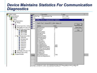 [File Name or Event]
Emerson Confidential
27-Jun-01, Slide 6
Device Maintains Statistics For Communication
Diagnostics
 