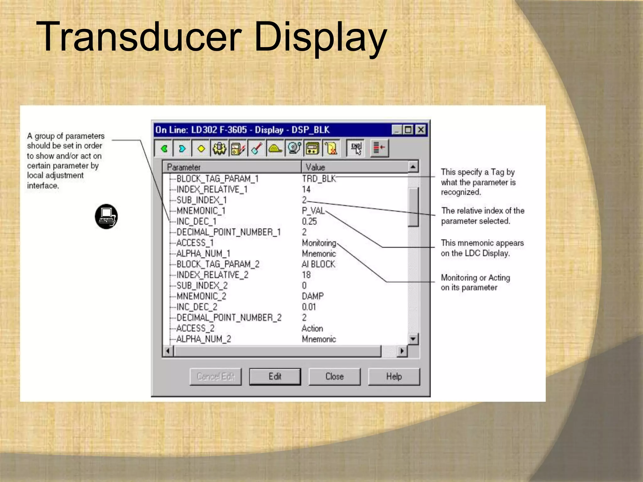 Transducer Display
 