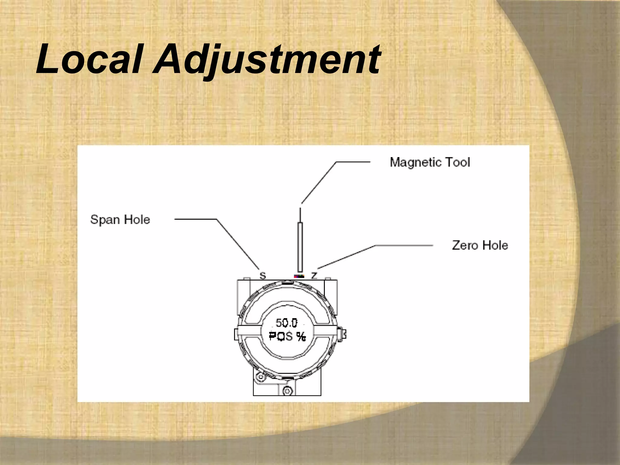 Local Adjustment
 