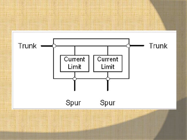 Fieldbus wiring guide | PPTX