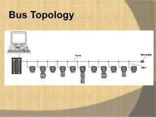 Bus Topology
 