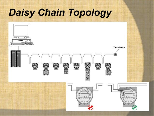 Fieldbus wiring guide | PPTX