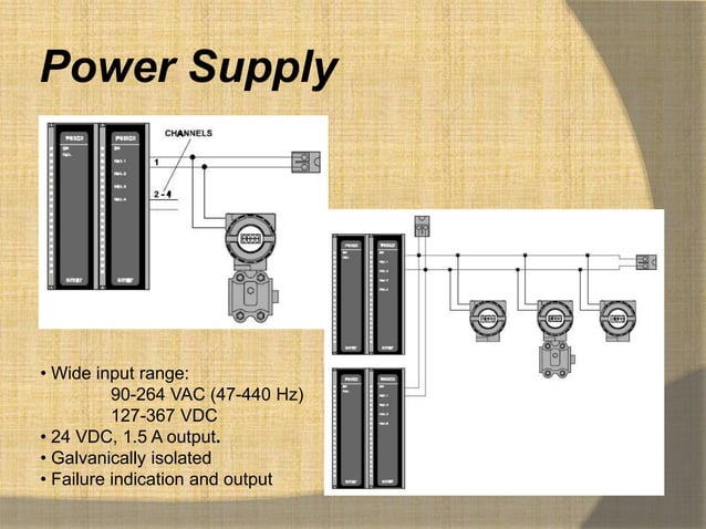 Fieldbus wiring guide | PPTX