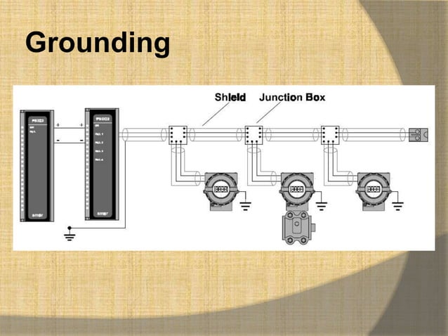 Fieldbus wiring guide | PPTX