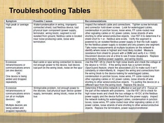 Troubleshooting Tables
 