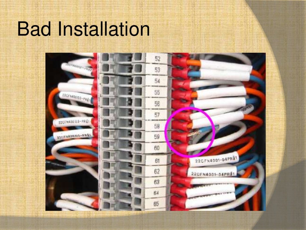 Fieldbus wiring guide