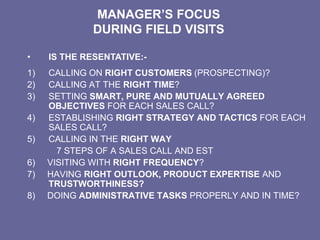 MANAGER’S FOCUS
DURING FIELD VISITS
1) CALLING ON RIGHT CUSTOMERS (PROSPECTING)?
2) CALLING AT THE RIGHT TIME?
3) SETTING SMART, PURE AND MUTUALLY AGREED
OBJECTIVES FOR EACH SALES CALL?
4) ESTABLISHING RIGHT STRATEGY AND TACTICS FOR EACH
SALES CALL?
5) CALLING IN THE RIGHT WAY
7 STEPS OF A SALES CALL AND EST
6) VISITING WITH RIGHT FREQUENCY?
7) HAVING RIGHT OUTLOOK, PRODUCT EXPERTISE AND
TRUSTWORTHINESS?
8) DOING ADMINISTRATIVE TASKS PROPERLY AND IN TIME?
• IS THE RESENTATIVE:-
 