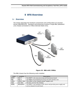 Huawei BTS Field Commissioning and Acceptance Test Plan (ATP) Guide
5 BTS Overview
5.1 Overview
The section describes the hardware components and configuration of a Huawei
Wimax DBS3900 BTS. Standard commissioning involves a single BBU (Baseband
unit) chassis connected to 3 RRUs (Remote Radio Unit).
Figure 15: BBU with 3 RRUs
The BBU chassis has the following cards installed:
Card Location Description
BMPT Slot 7 The BMPT is the main processing and transmission board.
BBI Slot 3 The BBBI is the baseband processing and radio interface unit.
UPEU UPEU1 Slot The UPEU is the chassis power supply unit.
FAN Fan Slot The fan unit for the chassis.
BSBC Backplane The BSBC is the backplane of the chassis and provides power supply and
service channels for each board.
 