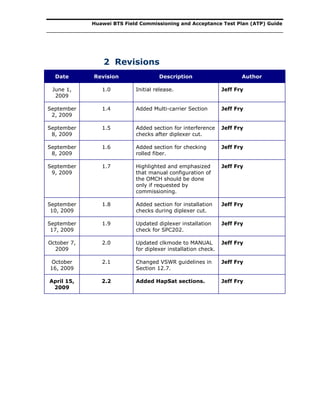 Huawei BTS Field Commissioning and Acceptance Test Plan (ATP) Guide
2 Revisions
Date Revision Description Author
June 1,
2009
1.0 Initial release. Jeff Fry
September
2, 2009
1.4 Added Multi-carrier Section Jeff Fry
September
8, 2009
1.5 Added section for interference
checks after diplexer cut.
Jeff Fry
September
8, 2009
1.6 Added section for checking
rolled fiber.
Jeff Fry
September
9, 2009
1.7 Highlighted and emphasized
that manual configuration of
the OMCH should be done
only if requested by
commissioning.
Jeff Fry
September
10, 2009
1.8 Added section for installation
checks during diplexer cut.
Jeff Fry
September
17, 2009
1.9 Updated diplexer installation
check for SPC202.
Jeff Fry
October 7,
2009
2.0 Updated clkmode to MANUAL
for diplexer installation check.
Jeff Fry
October
16, 2009
2.1 Changed VSWR guidelines in
Section 12.7.
Jeff Fry
April 15,
2009
2.2 Added HapSat sections. Jeff Fry
 