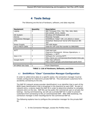 Huawei BTS Field Commissioning and Acceptance Test Plan (ATP) Guide
4 Tools Setup
The following are the list of hardware, software, and data required.
Equipment Quantity Description
Laptop 1 IBM Thinkpad (T41, T42, T60, X60, R60)
Dell (D400, D410, D600)
OS System 1 Windows XP Professional SP2
Device 1 Motorola Tornado
Connection Manager 1 SmithMicro “Clear” CM 1.01.0019 or newer
GPS 1 GlobalSat Waterproof Serial GPS Receiver BR-
355
Power Supply 1 350-400 Watts
Cat-5 Patch Cable 1 Used for LMT and file transfer to DBS3900.
WiTT 1 Field test tool.
Clearwire Sharepoint: Wimax-Operations ->
Software -> WiTT
Java 1.5+ 1 Software for running WiTT.
http://java.sun.com/javase/downloads/index.jsp
Google Earth 1 Free map software.
http://earth.google.com/download-earth.html
RF-EMSS Site Data 1 From ClearVision.
TABLE 1: List of Hardware, Software, and Data
4.1 SmithMicro “Clear” Connection Manager Configuration
In order to collect drive data on a specific sector, the connection manager must be
initially configured for Clearwire’s private NAP ID. This will prevent customers form
accidently connecting to the site.
The NAP ID (network access provider identification) is an identifier that is part of the
BSID (base identification) that is broadcast in the downlink by each DAP. As part of
network entry, a device reads this NAP ID in order to determine whether to complete
network entry on the site. NAP IDs can be public (for commercial use) or private (for
testing). During commissioning, we will use a private NAP ID in order to prevent
customers from connecting to the un-commissioned DAP. After EMS bootstrap, the
connection manager is then reconfigured for the commercial NAP ID.
The following explains how to configure the connection manager for the private NAP
ID.
1. In the Connection Manager, access the Profiles menu.
 