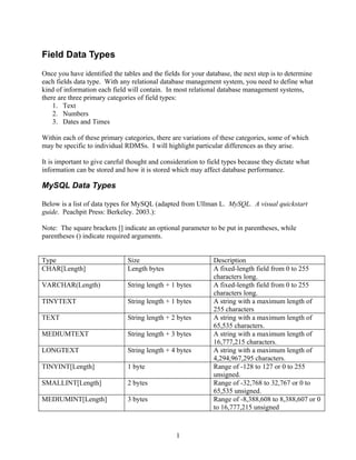 Field Data Types
Once you have identified the tables and the fields for your database, the next step is to determine
each fields data type. With any relational database management system, you need to define what
kind of information each field will contain. In most relational database management systems,
there are three primary categories of field types:
    1. Text
    2. Numbers
    3. Dates and Times

Within each of these primary categories, there are variations of these categories, some of which
may be specific to individual RDMSs. I will highlight particular differences as they arise.

It is important to give careful thought and consideration to field types because they dictate what
information can be stored and how it is stored which may affect database performance.

MySQL Data Types

Below is a list of data types for MySQL (adapted from Ullman L. MySQL. A visual quickstart
guide. Peachpit Press: Berkeley. 2003.):

Note: The square brackets [] indicate an optional parameter to be put in parentheses, while
parentheses () indicate required arguments.


Type                           Size                           Description
CHAR[Length]                   Length bytes                   A fixed-length field from 0 to 255
                                                              characters long.
VARCHAR(Length)                String length + 1 bytes        A fixed-length field from 0 to 255
                                                              characters long.
TINYTEXT                       String length + 1 bytes        A string with a maximum length of
                                                              255 characters
TEXT                           String length + 2 bytes        A string with a maximum length of
                                                              65,535 characters.
MEDIUMTEXT                     String length + 3 bytes        A string with a maximum length of
                                                              16,777,215 characters.
LONGTEXT                       String length + 4 bytes        A string with a maximum length of
                                                              4,294,967,295 characters.
TINYINT[Length]                1 byte                         Range of -128 to 127 or 0 to 255
                                                              unsigned.
SMALLINT[Length]               2 bytes                        Range of -32,768 to 32,767 or 0 to
                                                              65,535 unsigned.
MEDIUMINT[Length]              3 bytes                        Range of -8,388,608 to 8,388,607 or 0
                                                              to 16,777,215 unsigned



                                                 1
 