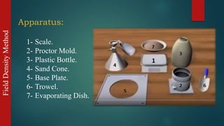 FieldDensityMethod
Apparatus:
1- Scale.
2- Proctor Mold.
3- Plastic Bottle.
4- Sand Cone.
5- Base Plate.
6- Trowel.
7- Evaporating Dish.
 