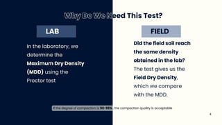 Comprehensive Guide to Soil Field Density Testing Using the Sand Cone ...