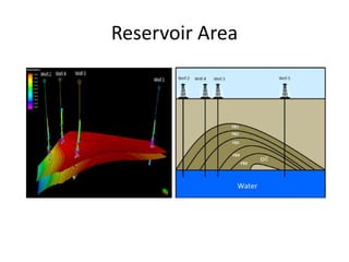 Reservoir Area
 