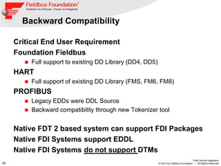 Backward Compatibility

     Critical End User Requirement
     Foundation Fieldbus
           Full support to existing D...