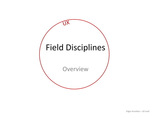 User Experience (UX) Disciplines: Visual and Non-Visual | PPT