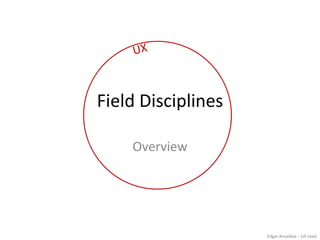 Edgar Anzaldúa – UX Lead
Field Disciplines
Overview
 