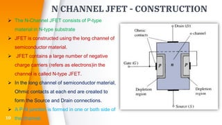 N CHANNEL JFET - CONSTRUCTION
10
 The N-Channel JFET consists of P-type
material in N-type substrate
 JFET is constructed using the long channel of
semiconductor material.
 JFET contains a large number of negative
charge carriers (refers as electrons)in the
channel is called N-type JFET.
 In the long channel of semiconductor material,
Ohmic contacts at each end are created to
form the Source and Drain connections.
 A P-N junction is formed in one or both side of
the channel.
 