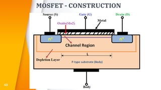 MOSFET - CONSTRUCTION
43
 
