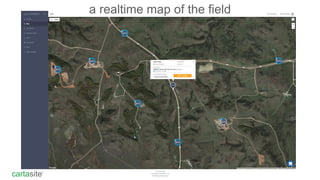 cartasite®
Confidential
Copyright Cartasite, Inc
All Rights Reserved
a realtime map of the field
 